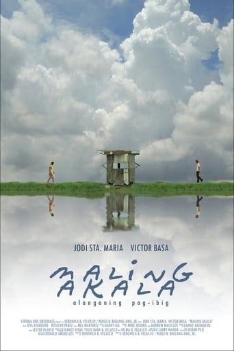 Poster of Maling Akala