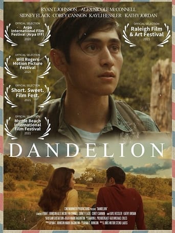 Poster of Dandelion