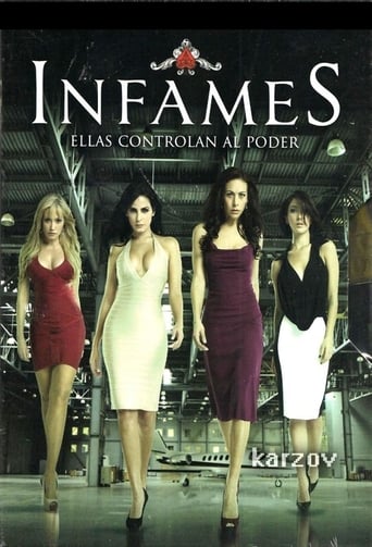 Poster of Infames