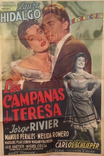 Poster of Las campanas de Teresa