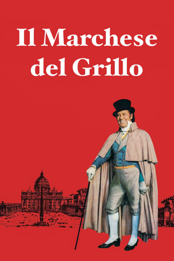 Poster of The Marquis of Grillo