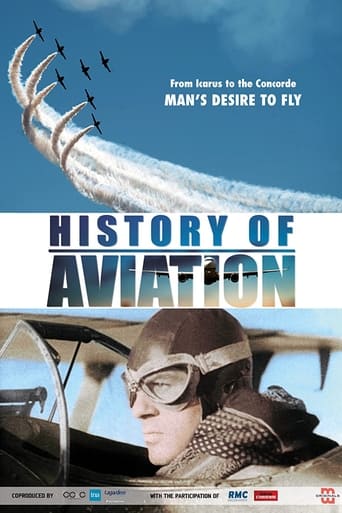 Poster of History of Aviation