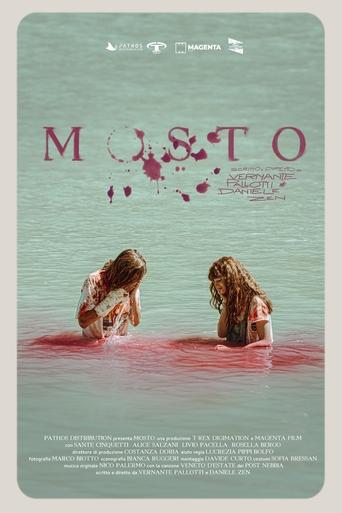 Poster of MOSTO