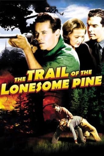 Poster of The Trail of the Lonesome Pine