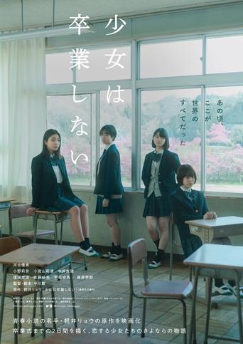 Poster of Sayonara, Girls.