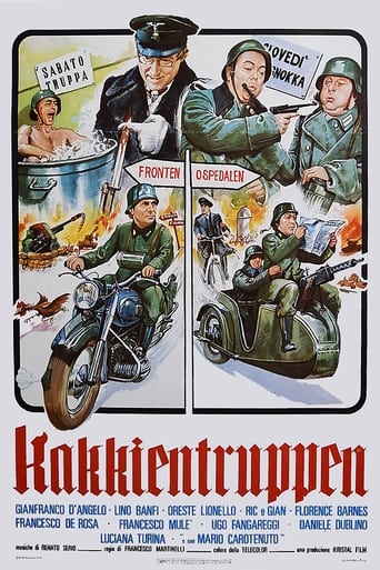 Poster of Kakkientruppen