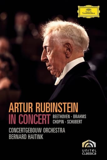 Poster of Rubinstein in Concert