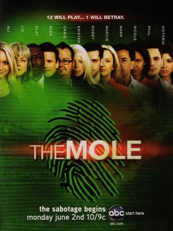 Portrait for The Mole - The Mole 3.0