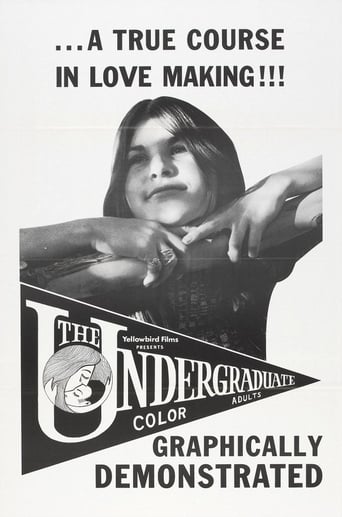 Poster of The Undergraduate