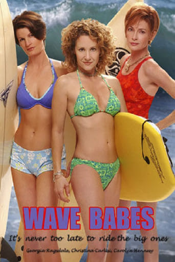 Poster of Wave Babes