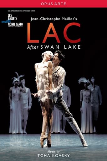 Poster of Lac after Swan Lake