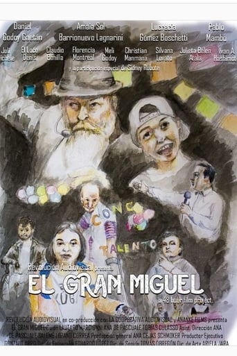 Poster of The great Miguel