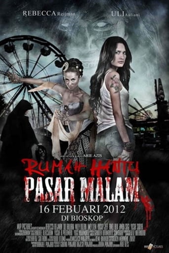 Poster of Rumah Hantu Pasar Malam