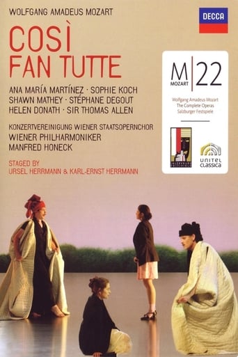 Poster of Cosi Fan Tutte