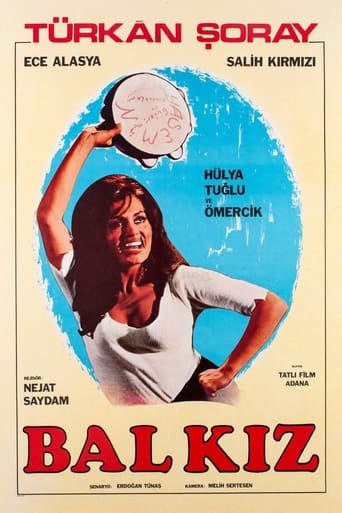 Poster of Bal Kız: Şenlik Var