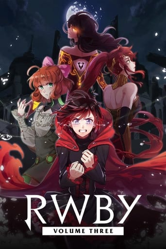 Portrait for RWBY - Volume 3