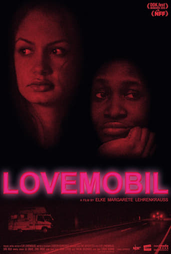 Poster of Lovemobil