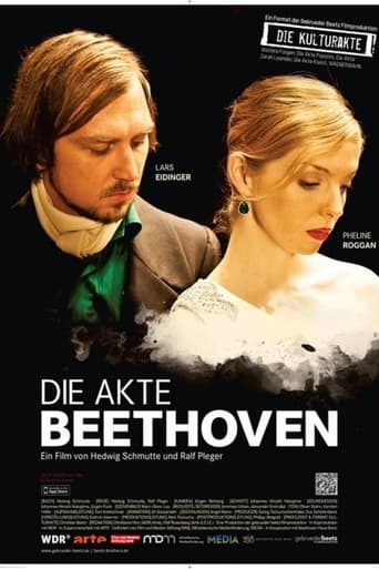 Poster of Die Akte Beethoven