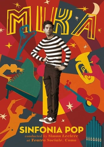 Poster of MIKA: Sinfonia Pop