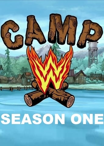 Portrait for Camp WWE - Season 1