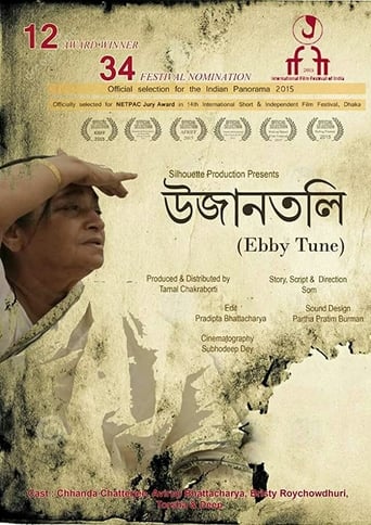 Poster of Ujantali