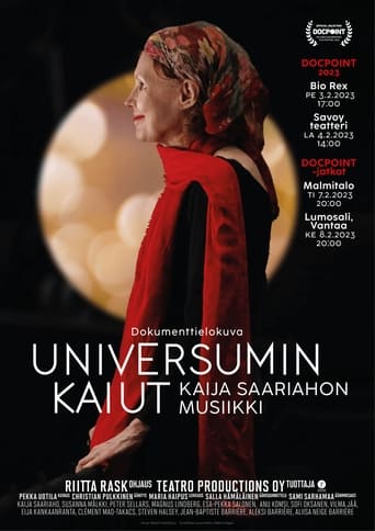 Poster of The Echoes of the Universe – The Music of Kaija Saariaho