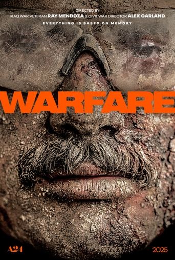 Poster of Warfare