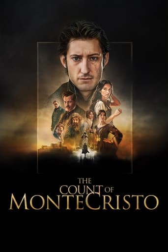 Poster of The Count of Monte-Cristo