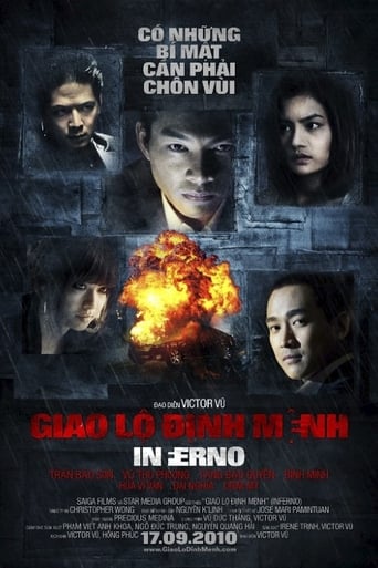 Poster of Inferno