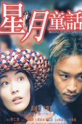 Poster of Moonlight Express