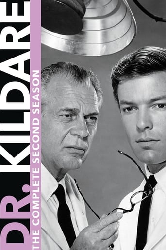 Portrait for Dr. Kildare - Season 2