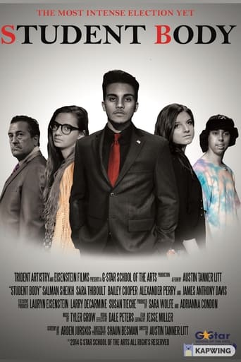 Poster of Student Body