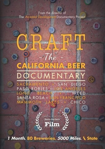 Poster of Craft: The California Beer Documentary