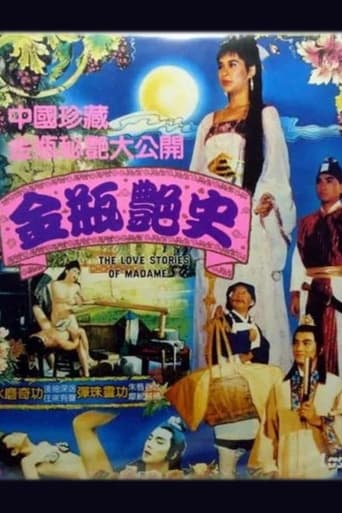 Poster of 金瓶艷史