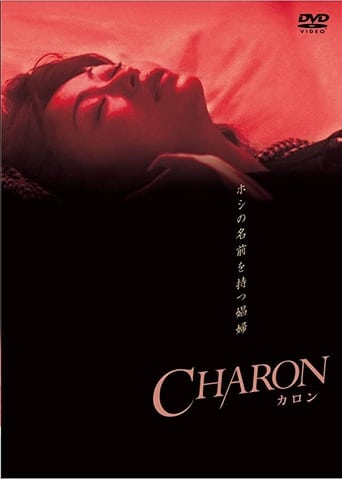 Poster of Charon