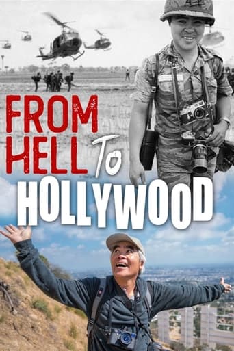 Poster of From Hell to Hollywood