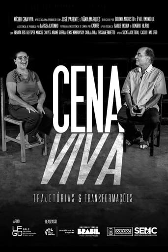 Poster of Cena Viva: Trajetórias e Transformações