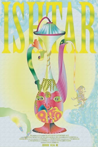 Poster of Ishtar