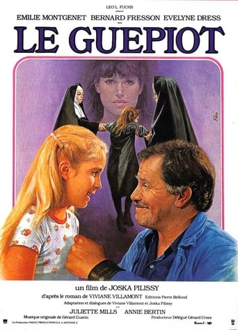 Poster of Le guépiot