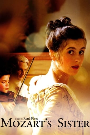 Poster of Mozart's Sister