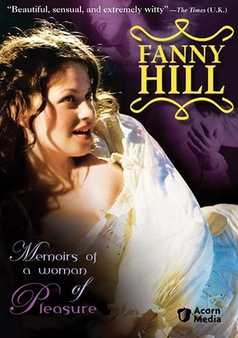 Poster of Fanny Hill