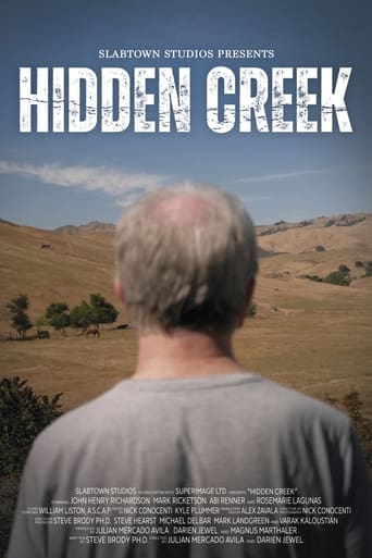 Poster of Hidden Creek