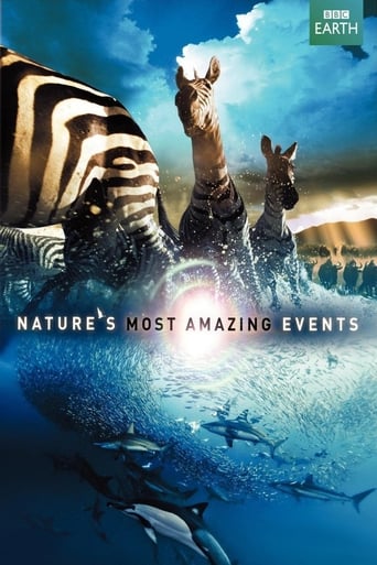 Poster of Nature's Great Events