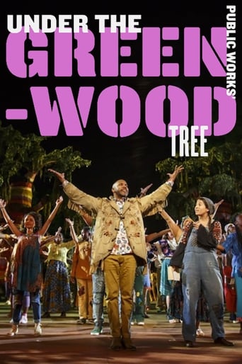 Poster of Under the Greenwood Tree