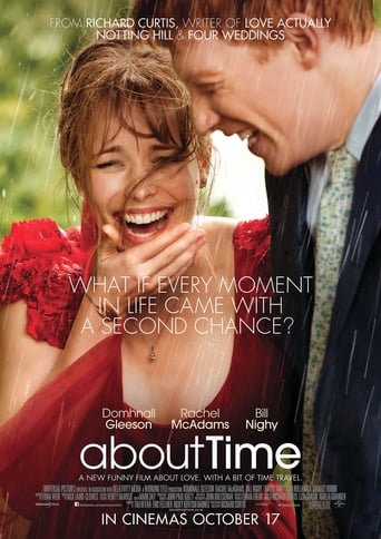 Poster of About Time