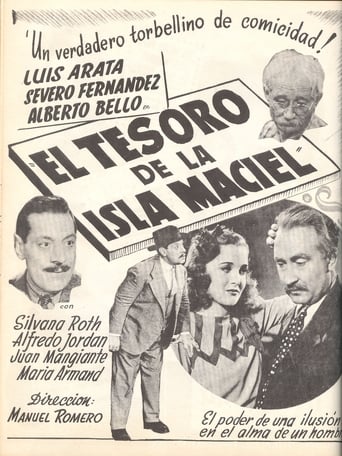 Poster of El tesoro de la isla Maciel