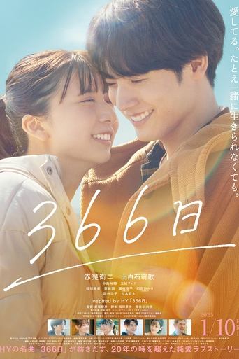 Poster of 366 Days