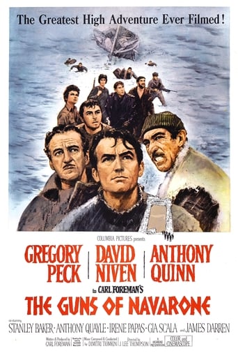 Poster of The Guns of Navarone