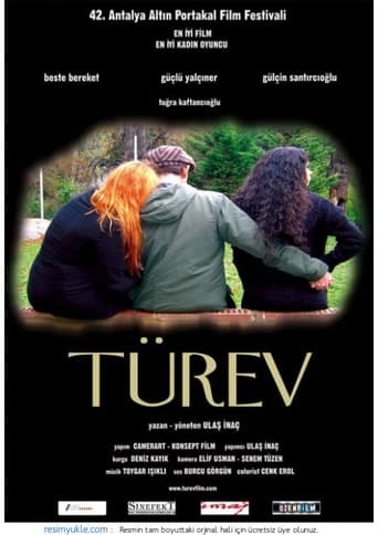 Poster of Türev