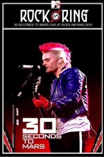 Poster of 30 Seconds To Mars: Rock Am Ring